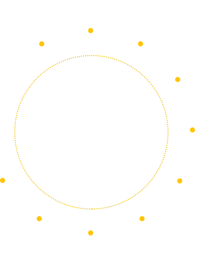 accountability